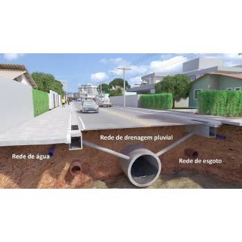 Aprovação de Projeto de Drenagem Pluvial