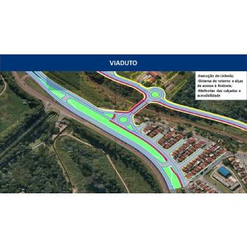 Elaboração de Projetos para o Sistema Viário